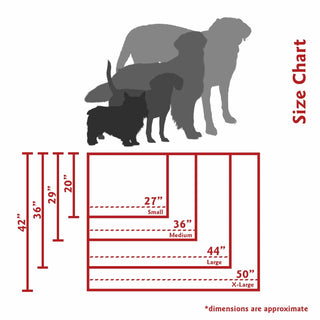 Rectangle Sizes